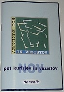 Pot kurirjev in vezistov NOV